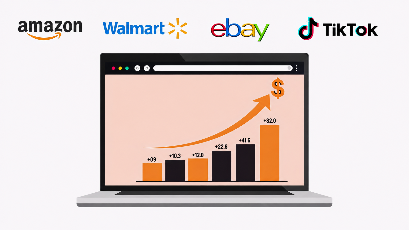 FBA Xperts manages Amazon, Walmart, eBay and TikTok ecommerce performance